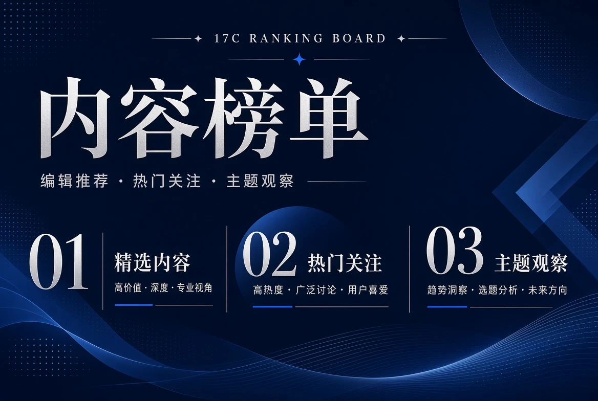 17C 编辑主题排序配图